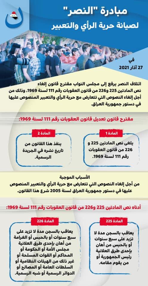 مبادرة  النصر  لصيانة حرية الرأي والتعبير